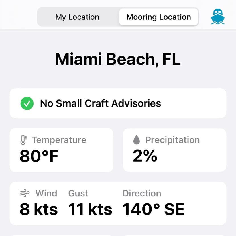 Screenshot of Boat Fix Orange project