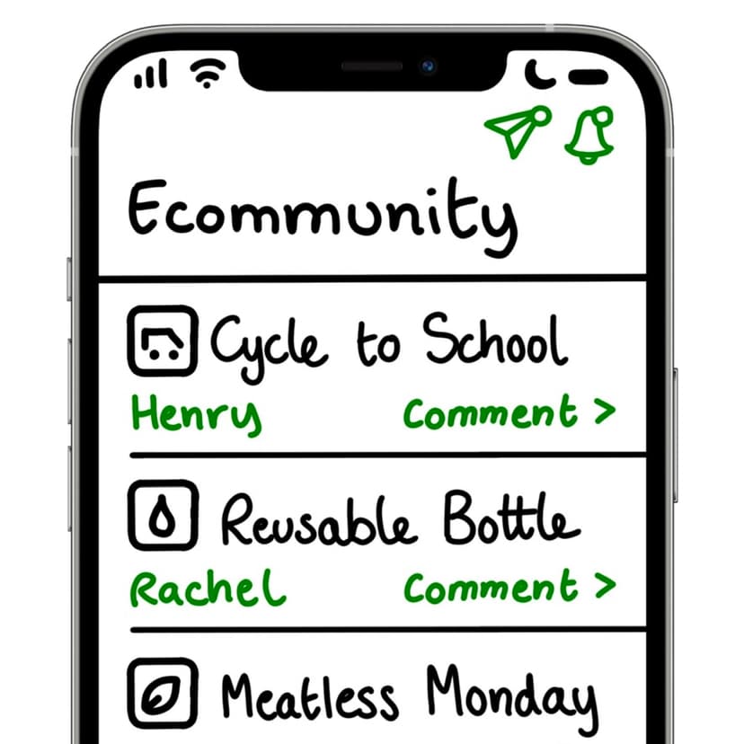 Screenshot of Ecommunity project